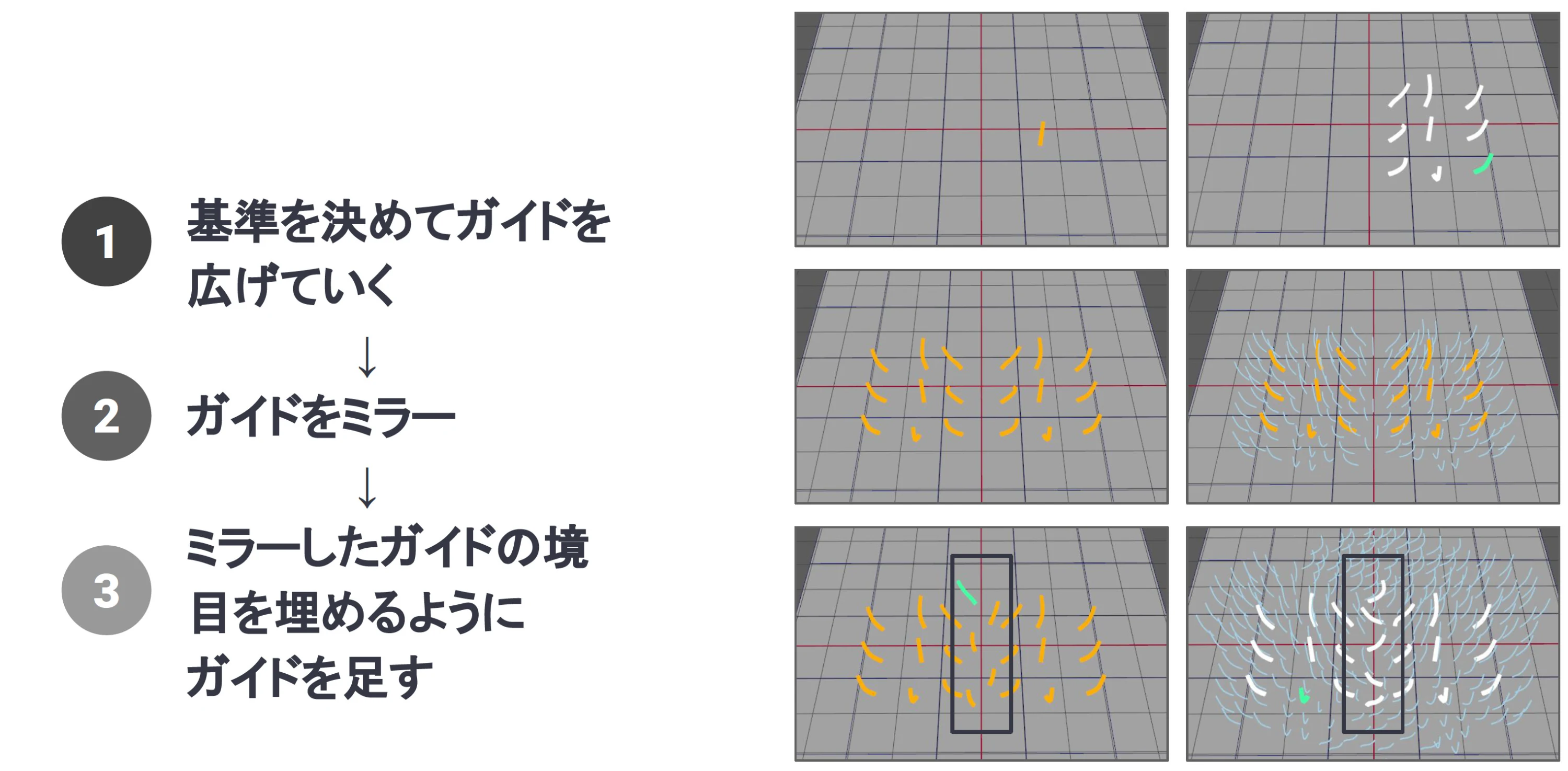 XGen作成の流れ