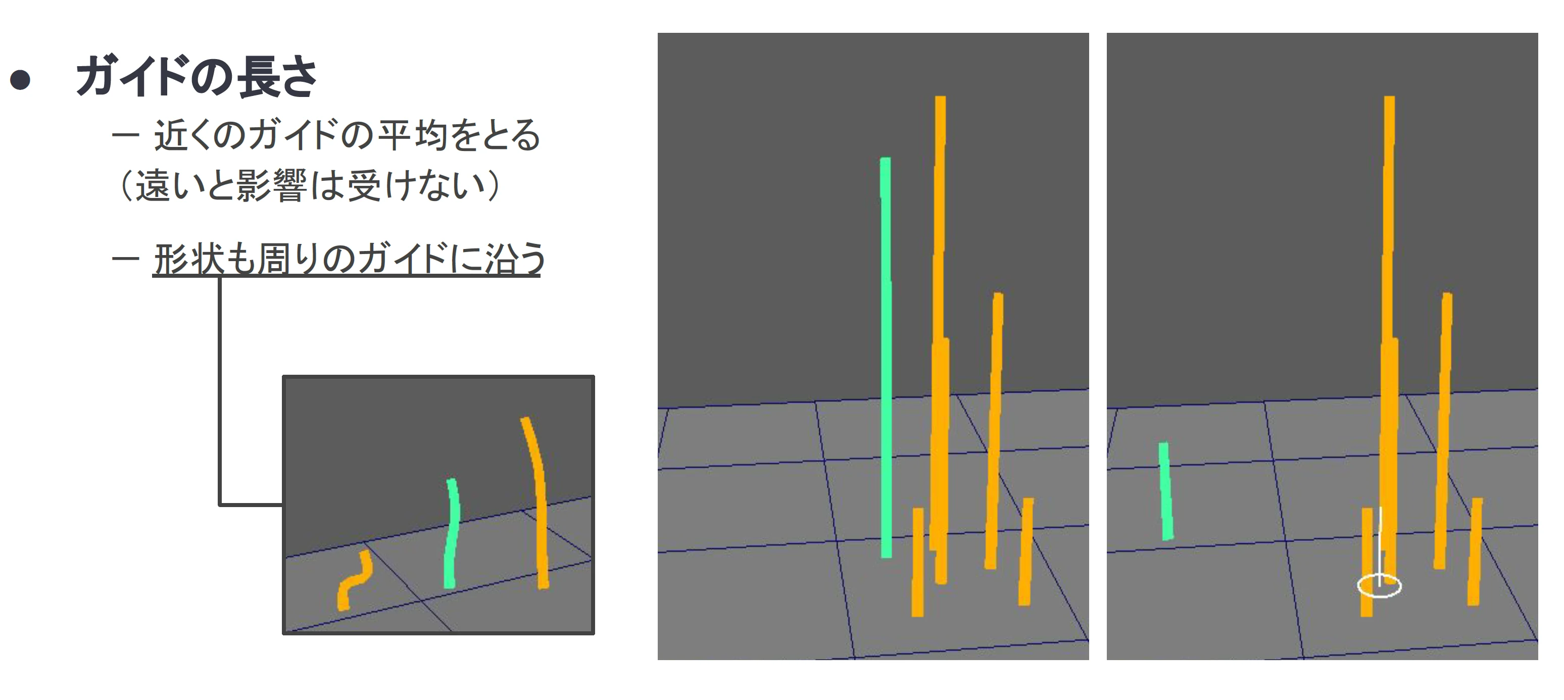 XGen ガイドの長さや形状は周りの影響を受ける